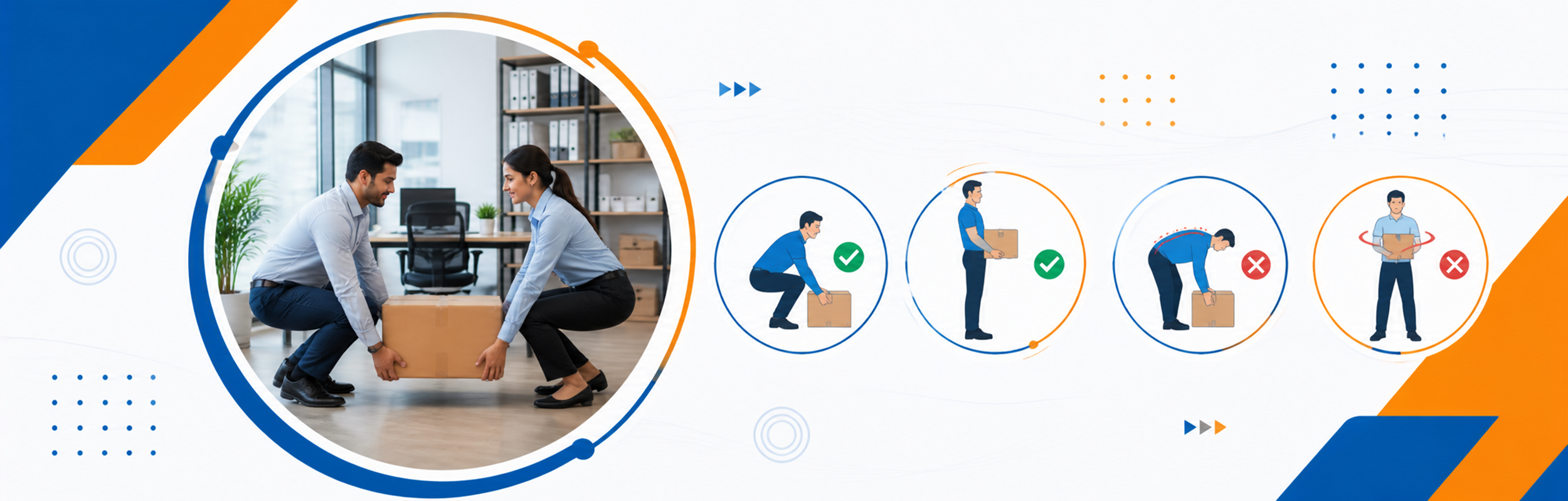 Safe Manual Handling Training